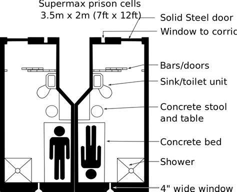 What Could Await El Chapo In Supermax? 23 Hours A Day In A Tiny Cement ...