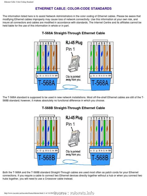 Cat5 Wiring Diagram B