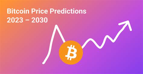 Bitcoin Price Prediction 2023 – 2030 | CoinStats Blog