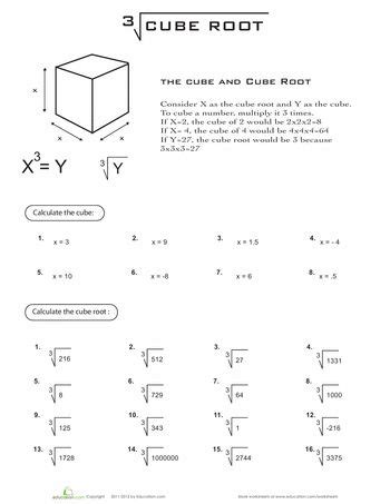 Worksheets. Square Roots And Cube Roots Worksheet. Opossumsoft ...