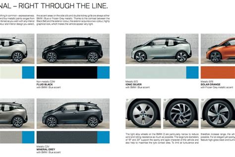 New colors available for the BMW i3