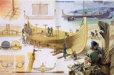 Viking ship construction. Illustration by Angus McBride. | Vikingskip ...