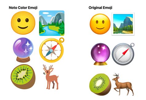 Noto Color Emoji Font