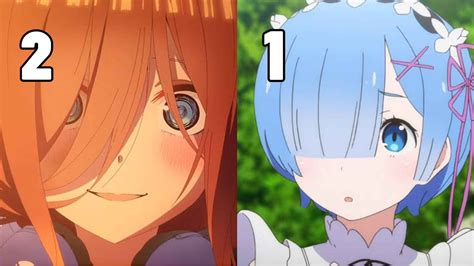 Top 50 Cutest Anime Girls In The History Of Anime