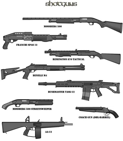 Basic Shotgun Tactics – TacticsandGear.com