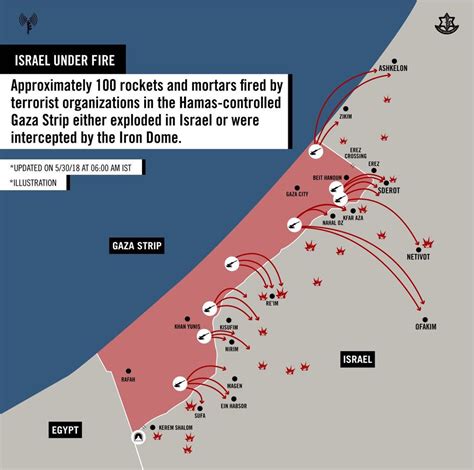 The Blogs: Resilience: Reflections of a teacher from the Gaza envelope ...