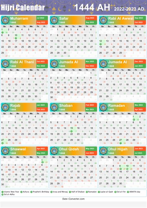 Arabic And English Calendar 2024 Dates - Kori Shalna