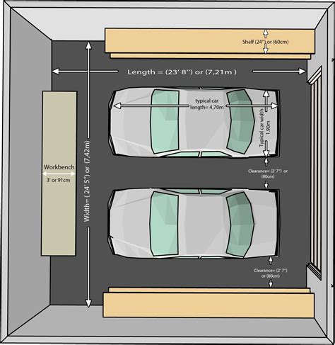 garage size garage measurements garage dimensions car garage door size ...