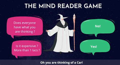 The Mind Reader Game