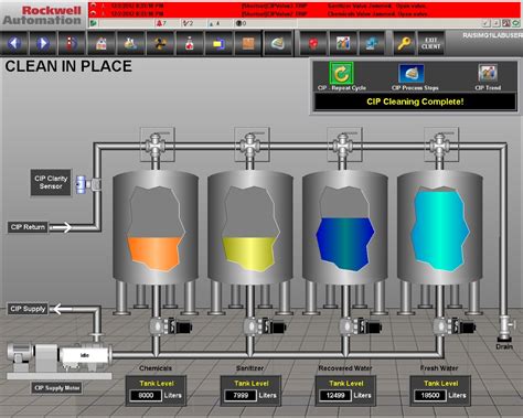 What is Human-Machine Interface (HMI) ? - The Engineering Concepts