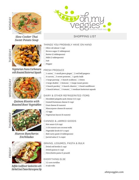 Vegetarian Meal Planning For The Week - Vegetarian Foody's