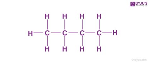 Isomers of Butane - Constitutional & Conformational Isomers of Butane