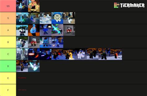 Sakura Stand Tier List (Community Rankings) - TierMaker