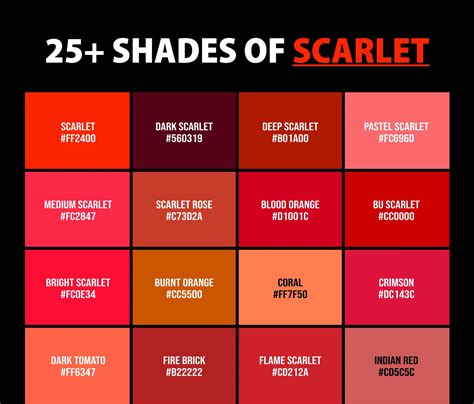 25+ Shades of Scarlet Color (Names, HEX, RGB, & CMYK Codes ...