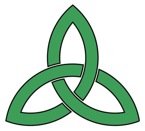 Celtic Symbols and Their Meanings 6 | Celtic symbols, Celtic symbols ...