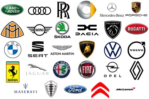 European Car Logos List