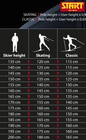 Ski Pole Height Simplified