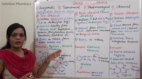 Class (47) = Alkaloid (Part 03) | Types of Alkaloids | Classification ...