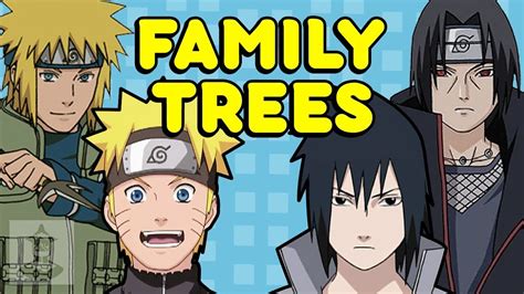 The Naruto Family Tree - Uzumaki & Uchiha Clans | Get In The Robot ...