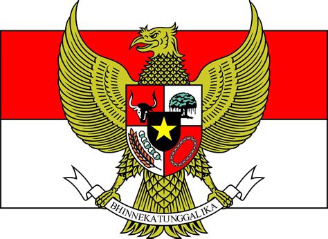 Gambar Burung Garuda Pancasila | GAMBAR BURUNG HIAS,PIARAAN,KICAU