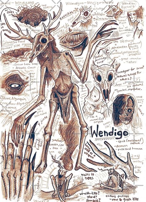 "EgertronPuck's Wendigo ANatomy Illustration" by Egertron | Redbubble