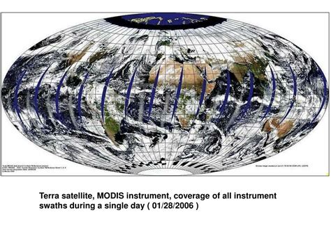 PPT - Remote Sensing of the Ocean and Atmosphere: PowerPoint ...