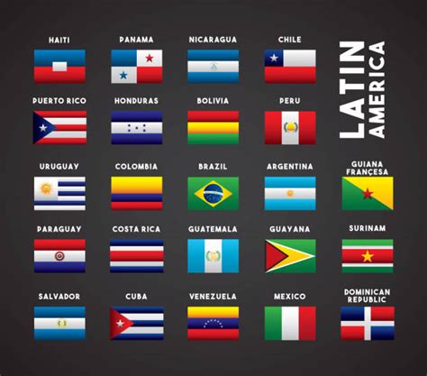 710+ Hispanic Countries Flags Stock Illustrations, Royalty-Free Vector ...