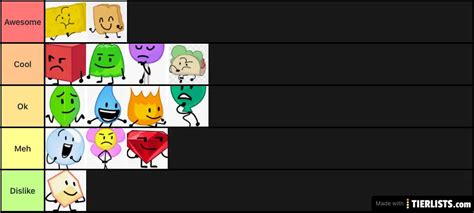 BFB Final 14 Tier List - TierLists.com