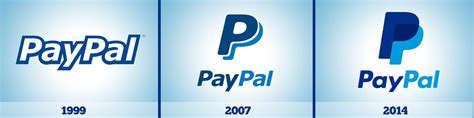 PayPal updates its Logo And Brand Identity - The Branding Journal