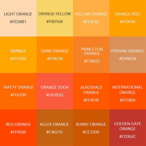 99 Shades of Orange Color with Names, HEX, RGB, & CMYK