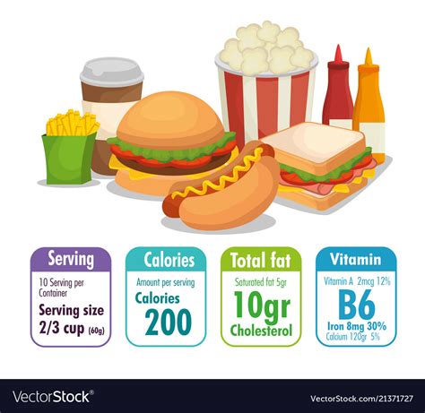 Fast food with nutritional facts Royalty Free Vector Image