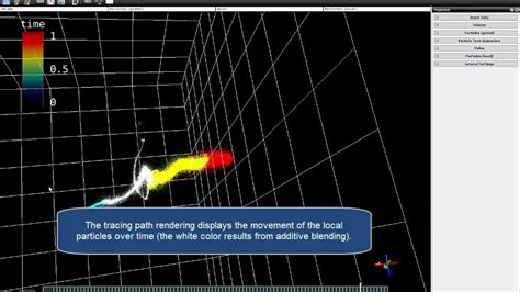 Interactive Exploration of Cosmological Dark-Matter Simulation Data ...