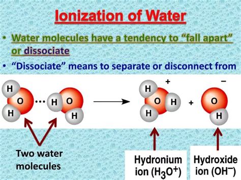 PPT - Ionization of Water PowerPoint Presentation, free download - ID ...