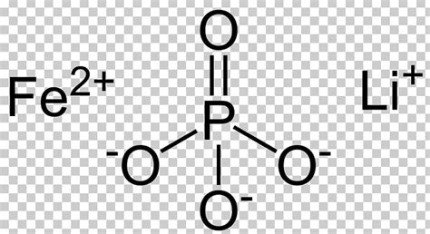 Iron(III) Phosphate Lithium Iron Phosphate Iron(II) Sulfate PNG ...