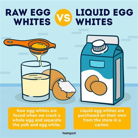 Can You Drink Egg Whites? Benefits & Risks Explained - FeastGood.com