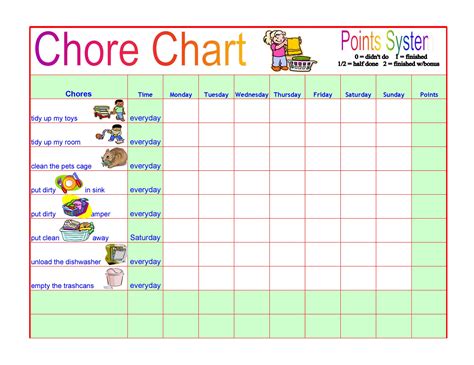 Printable Childrens Chore Chart Template