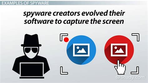 Spyware Definition & Examples - Lesson | Study.com