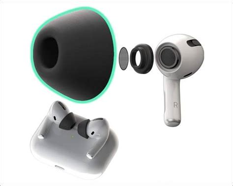 Best AirPods Pro Accessories You Must Buy in 2021