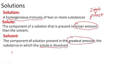 Solute and Solvent | CK-12 Foundation