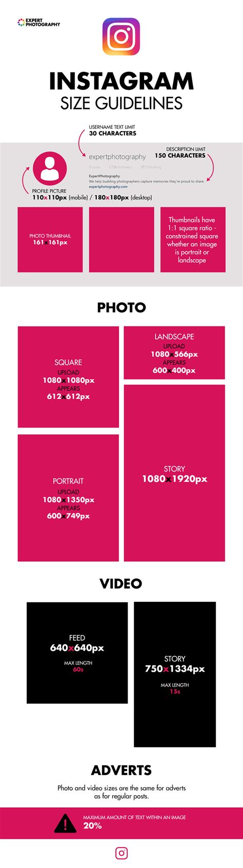 Instagram Profile Picture Size Guide 2024