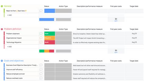 A Project Charter guide to maximize productivity | monday.com Blog