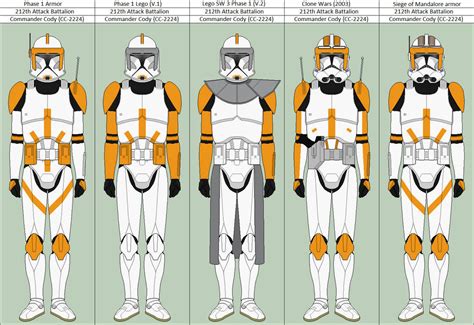 Clone Commander Cody by vidopro97 on DeviantArt