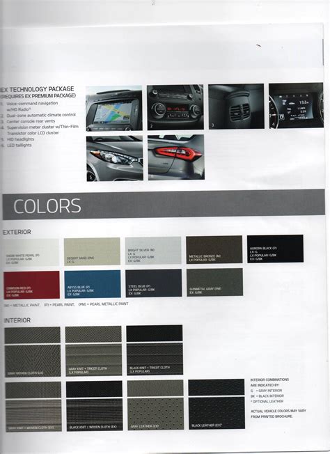 Packages from dealership brochure [Scans] | Kia Forte Forum