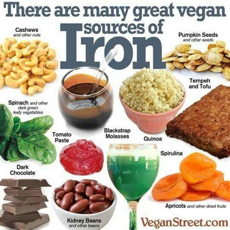 Iron sources | Vegan iron sources, Foods with iron, Vegan nutrition