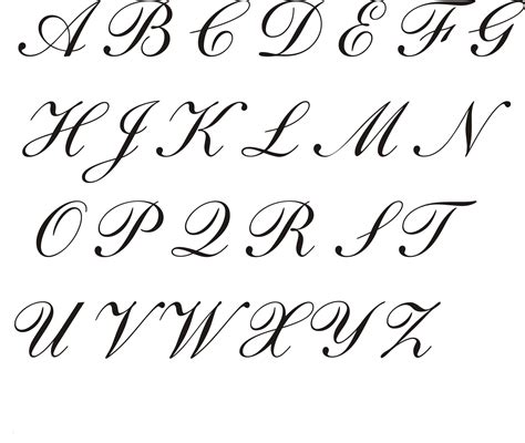 Victorian Cursive Alphabet – AlphabetWorksheetsFree.com