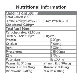 Ragi Flour Nutrition Facts – Blog Dandk