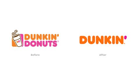 Dunkin Donuts Font Logo Dunkin Donuts Svg Letters Numbers And ...