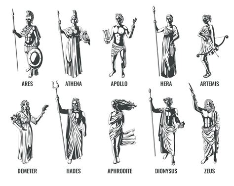 Premium Vector | Ancient greek olympian gods with their names flat ...