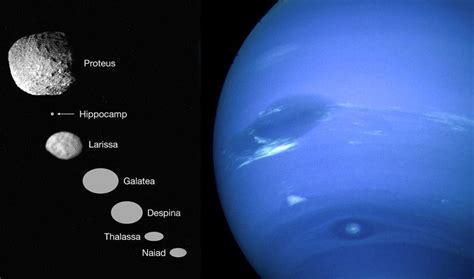 Meet the newest known moon of Neptune — National Geographic | Moons of ...