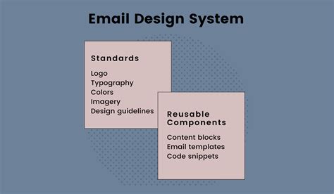 How to Create a Foolproof Email Design System? 4 Easy Steps